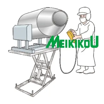 ミキサーの投入