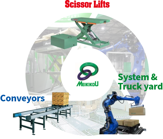メイキコウの取扱い製品図