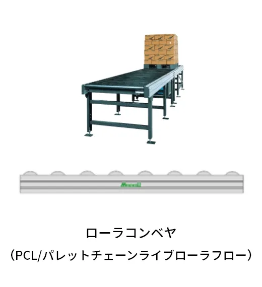 パレット搬送コンベア