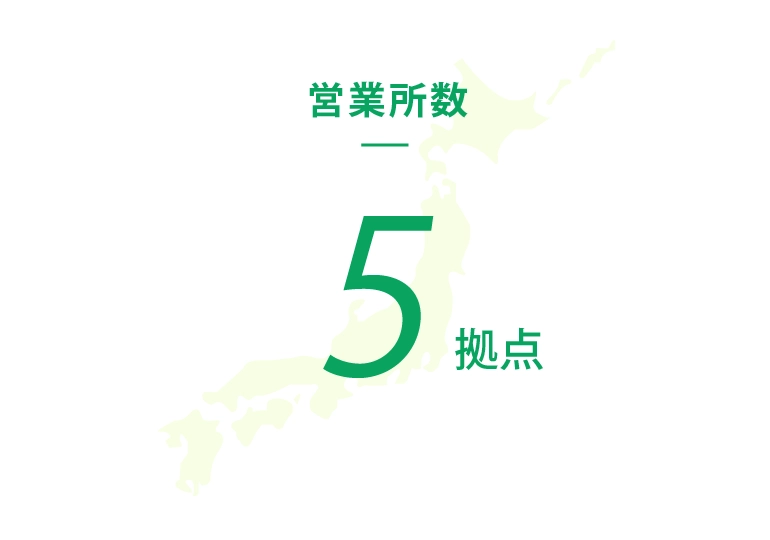 営業所数
