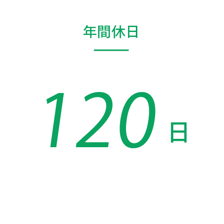 年間休日